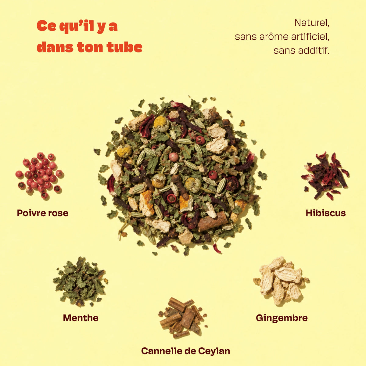TISANE ÉNERGIE